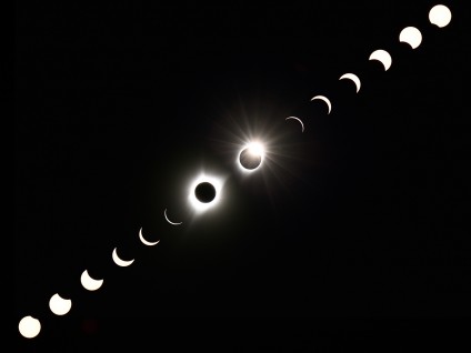 2017 Total Solar Eclipse Sequence